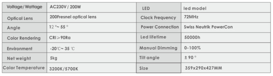 LED 200W SPOTLIGHT (CRI 90)