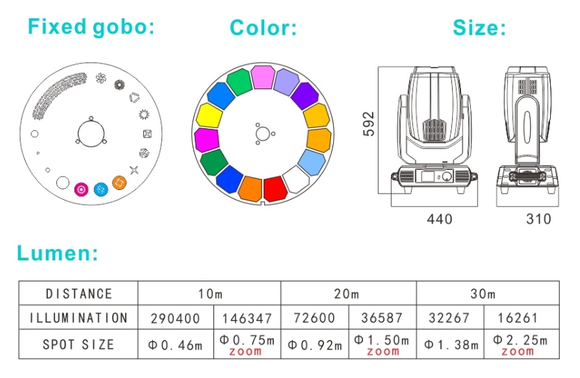 400W Moving Head Light